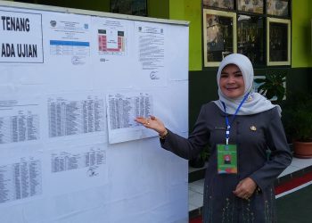 114 Peserta USBN SDN Citapen Kota Tasikmalaya Mulus Lalui USBN Hari Pertama