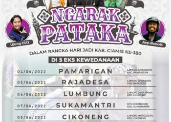Songsong Hari Jadi Ciamis Ke-380, Pemda Ciamis Adakan Ngarak Pataka Di 5 Eks Kewadanaan