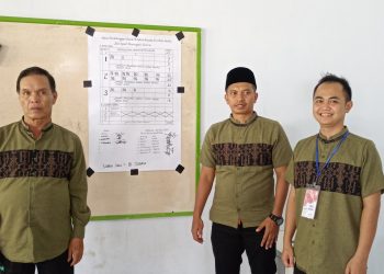 Pilkades PAW Desa Cikadu Cisayong Tasikmalaya Dimenangkan Oleh Arif Rachman Hakim