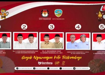 Lima Paslon Wali-Wawalikota Tasikmalaya Resmi Kantongi Nomor Urut